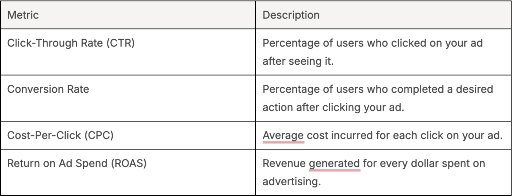 Insider Tips for Navigating Taiwan Marketing