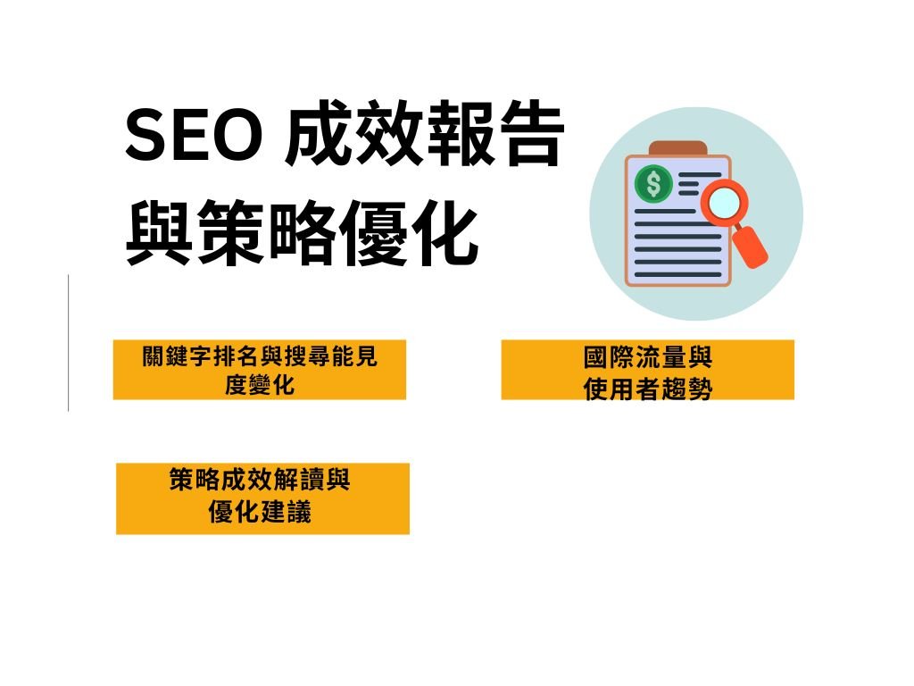 金礦服務-SEO 成效報告